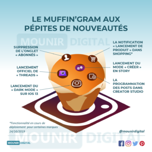 Mounir Digital - Le Muffin'gram aux pépites de nouveautés Instagram - Infographies originales