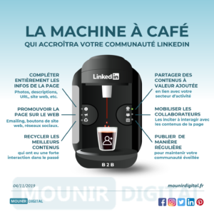 Mounir Digital 126 - La machine à café qui accroitra votre communauté LinkedIn