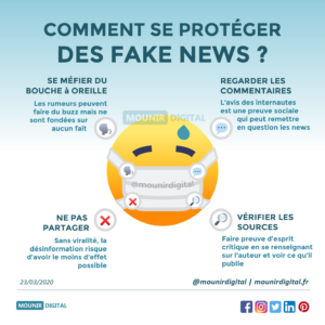 Mounir Digital - Comment se protéger des fakes news