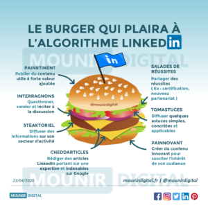 Mounir Digital - Le burger qui plaira à l'algorithme LinkedIn