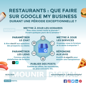 Mounir Digital - Restaurants, que faire sur Google my business durant une période exceptionnelle