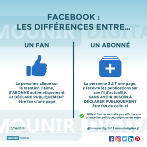 Mounir Digital - Les différentes entre un FAN et un ABONNÉ facebook