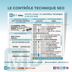 Mounir Digital - Contrôle technique SEO - 3 août 2020 - infographies