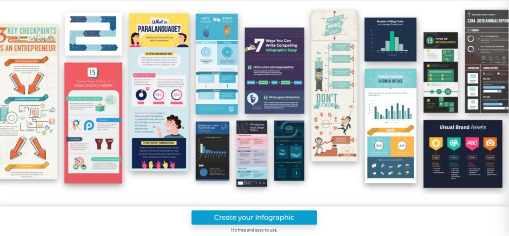 Content Marketing : 5 outils pour réaliser vos infographies