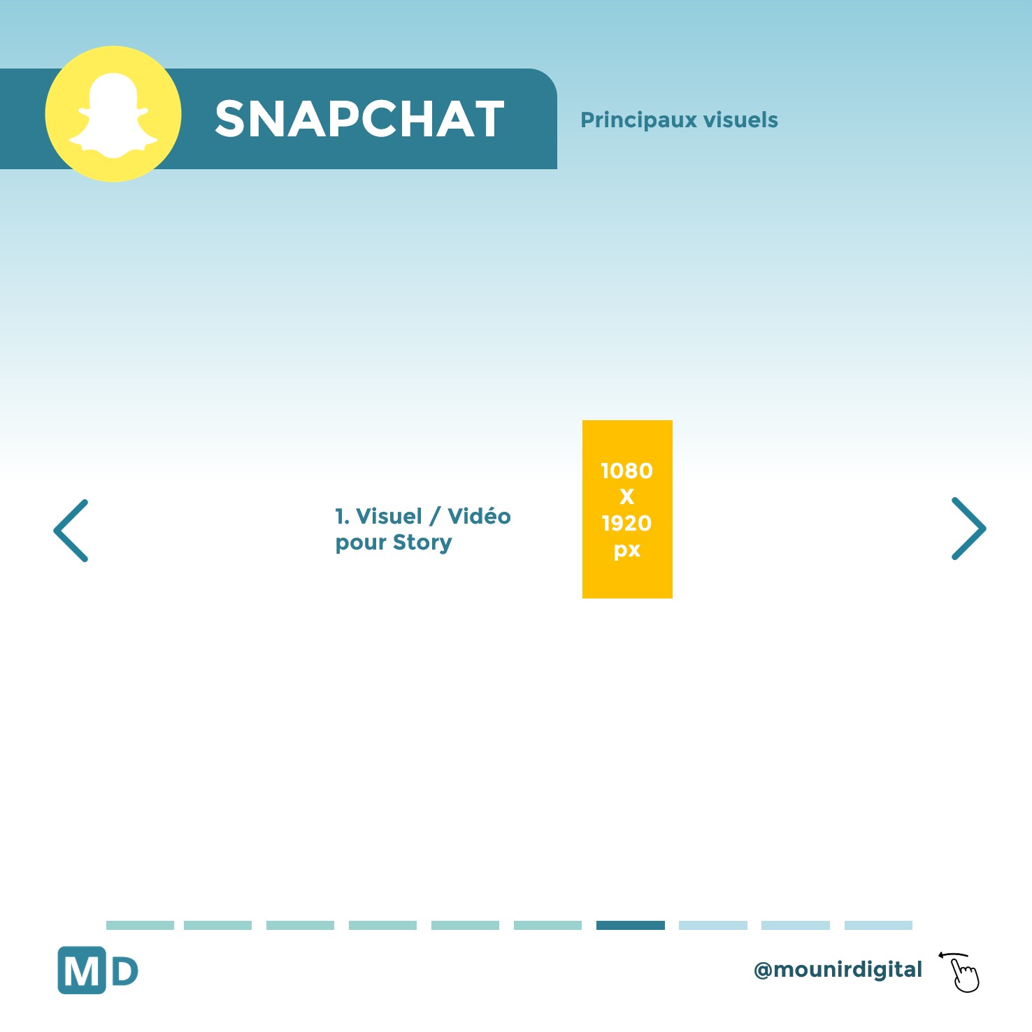 Taille visuel snapchat- quelles tailles pour les visuels des réseaux sociaux - Mounir Digital