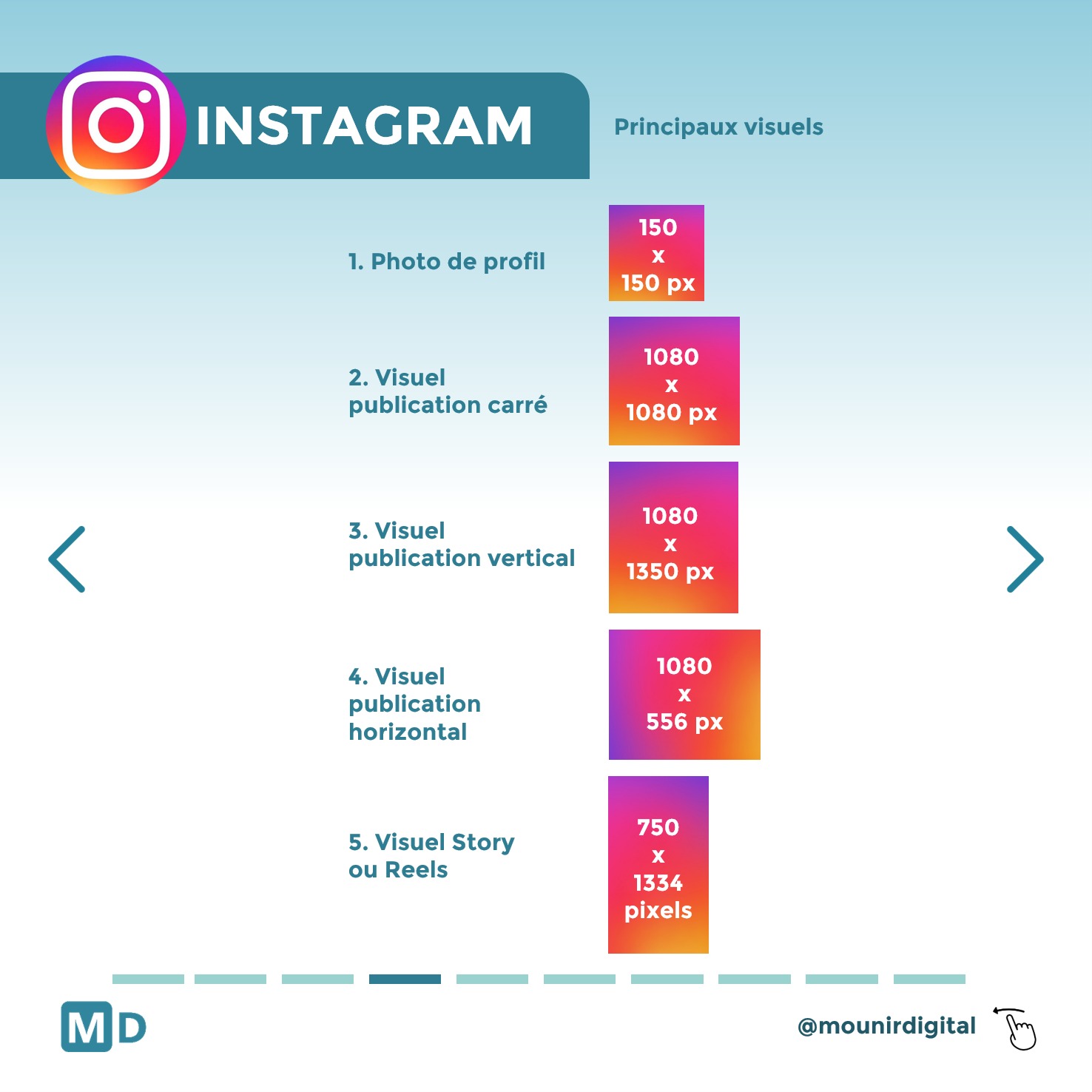 Taille visuel instagram - quelles tailles pour les visuels des réseaux sociaux - Mounir Digital