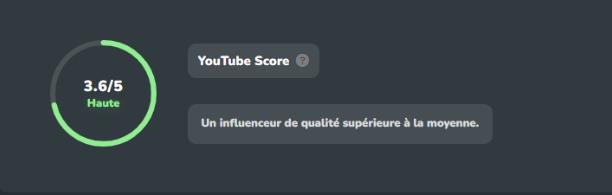 Favikon offre un système de scoring permettant d'évaluer la qualité des influenceurs sur sa plateforme. 