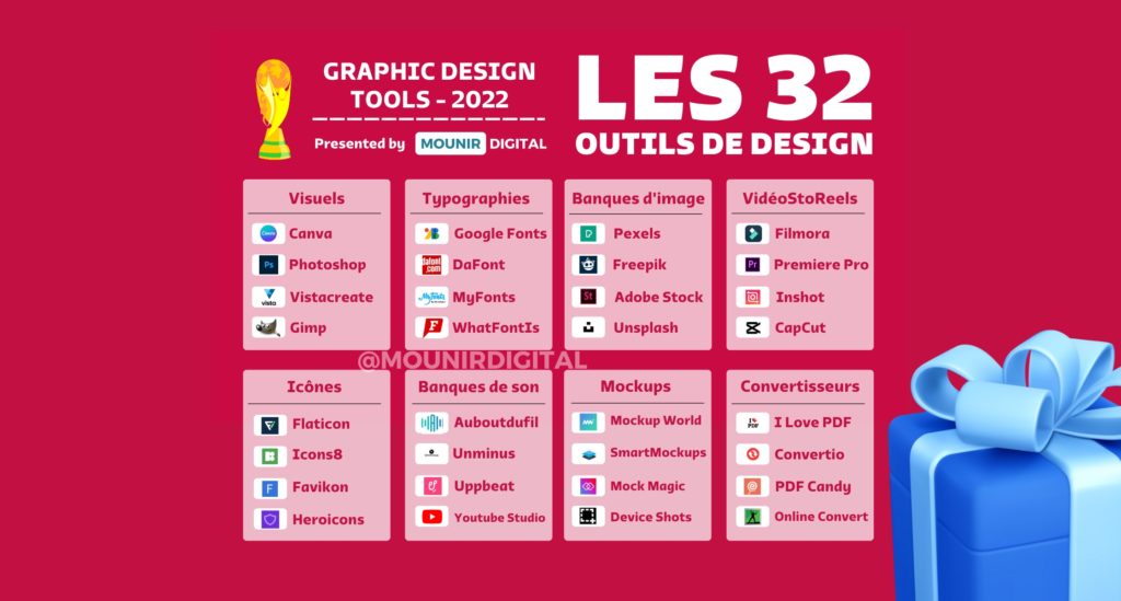 BONUS LIVRE LINKEDIN - OUTILS DESIGN - MOUNIR DIGITAL