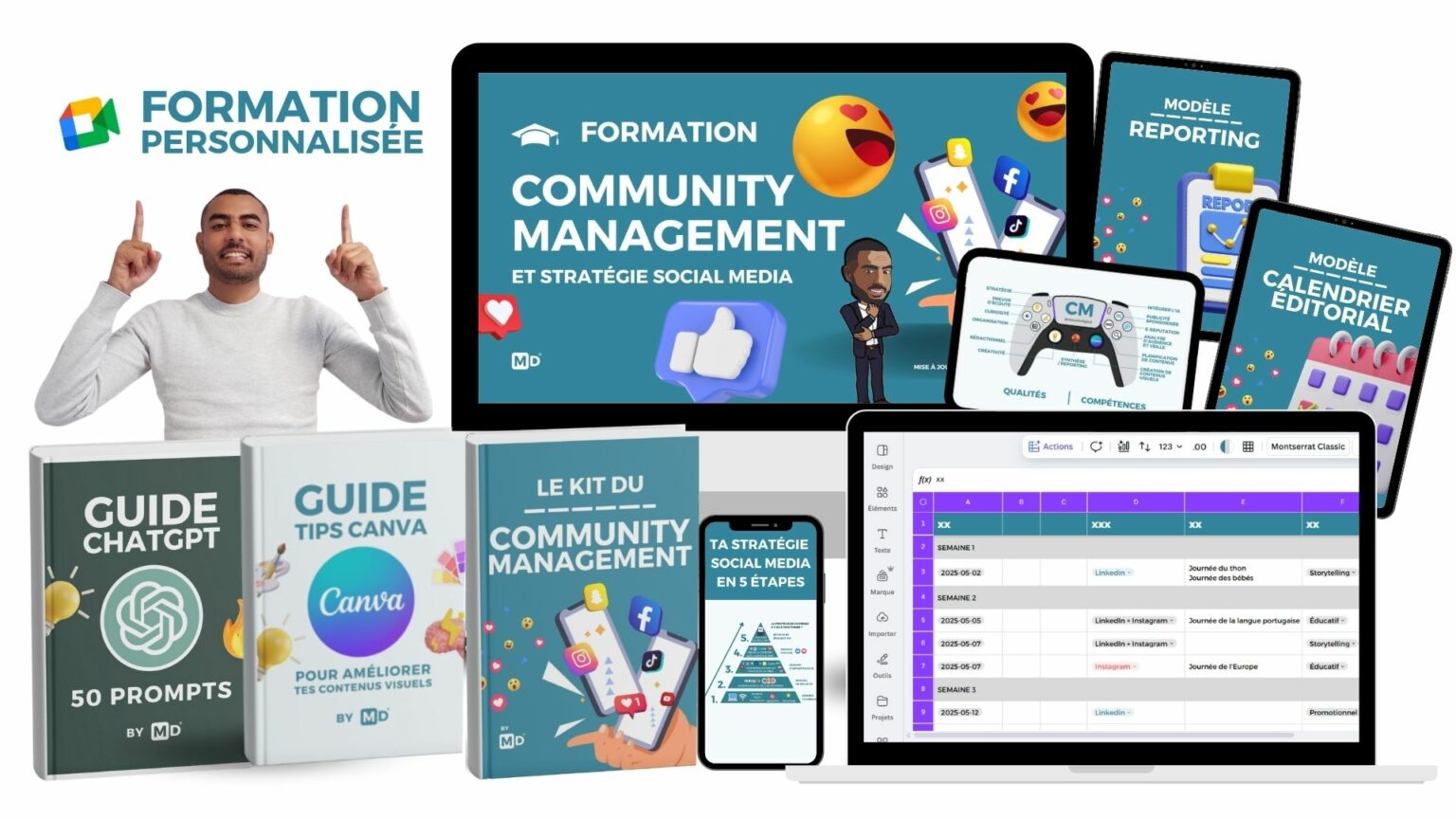 FORMATION COMMUNITY MANAGEMENT ET IA -MINIATURE FORMATION CM