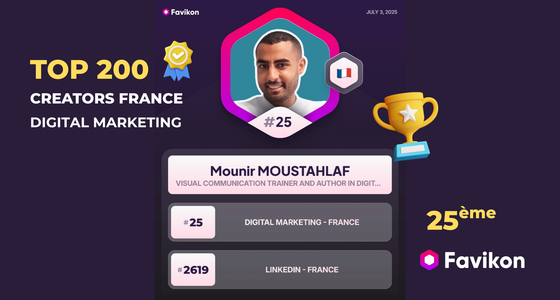 CLASSEMENT FAVIKON - MOUNIR DIGITAL - JUILLET 2025