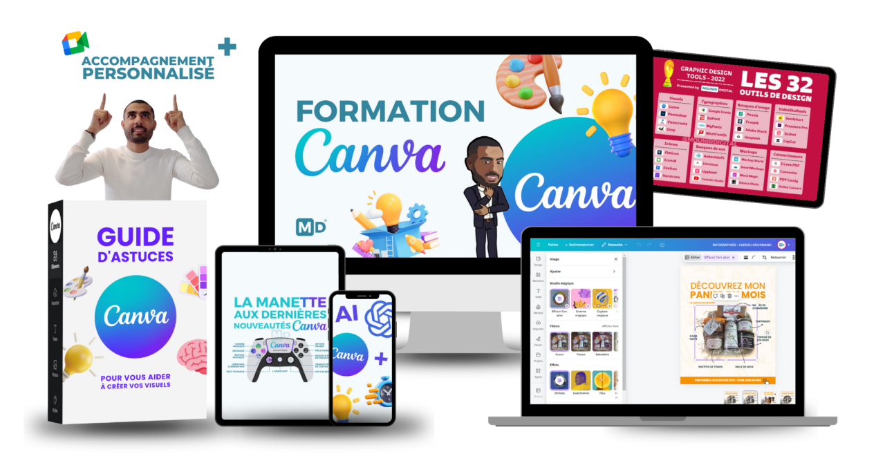 Bundle formation Canva 2026 avec guide d'astuces, accompagnement personnalise et ressources sur ordinateur tablette et telephone